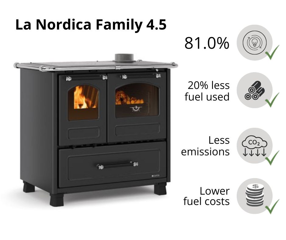 Italian wood burning stove